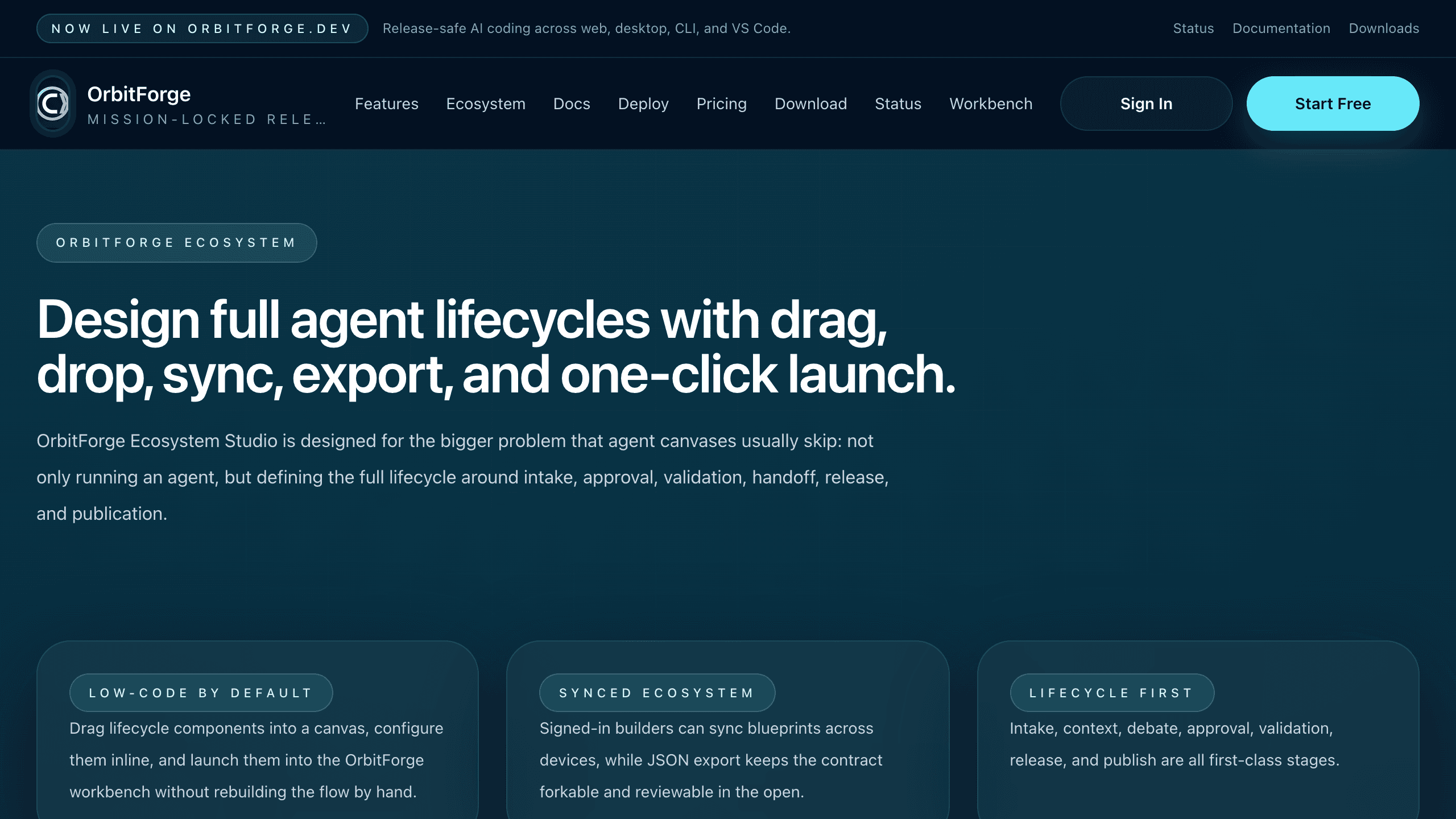 Design the lifecycle visually